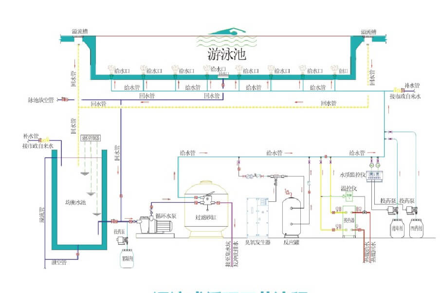 k8凯发(china)天生赢家·一触即发_产品3017